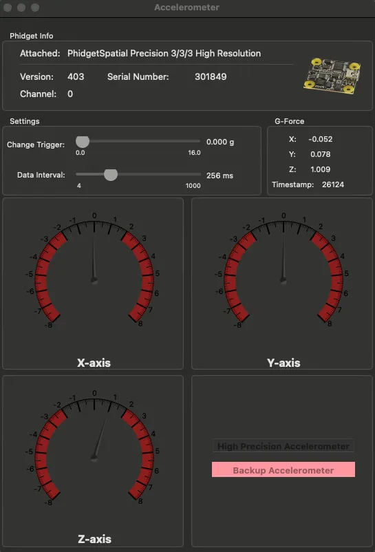 Accelerometer channel view with the board flat: Z-axis reads 1.009 g
