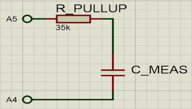 "High value capacitance measurement simulation"