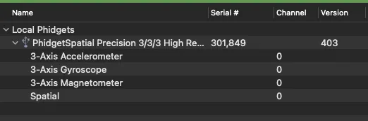 Phidget Control Panel listing the 1044's channels: accelerometer, gyroscope, magnetometer and the combined Spatial channel