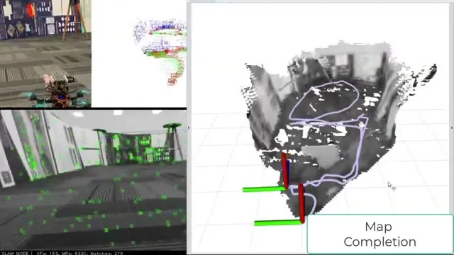 Autonomous micro UAV indoor mapping, no GPS, one camera
